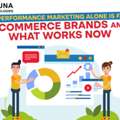 WHY PERFORMANCE MARKETING ALONE IS FAILING ECOMMERCE BRANDS AND WHAT WORKS NOW