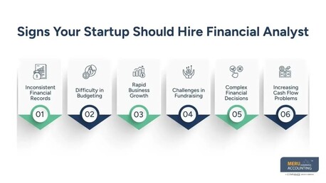 New York, Accounting, Best Ways To Hire Financial Analyst For Startups And Growing Companies