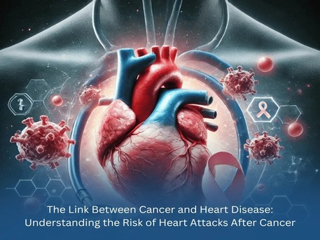 Navi Mumbai, Health, Dr. Amit Singh - Heartwise Cardiology Clinic, Vashi