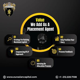 New York, Business, Jeff Stone Eurasian Capital Reviews &ndash; Financial & Legal Insights Platform