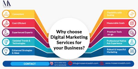 Manama, Business, DIGITAL MARKETING