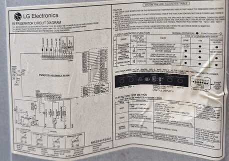 Al Rehab, Appliances, SAR 850,  LG Fridge For Sale