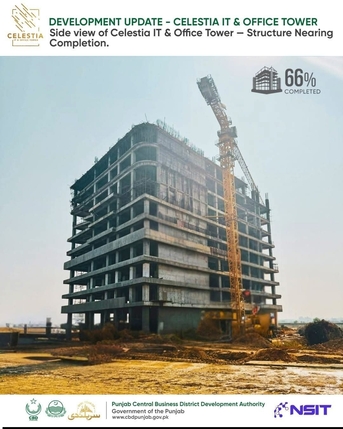 Riyadh, Job Seekers, Civil Site Supervisor (High Rise Buildings)
