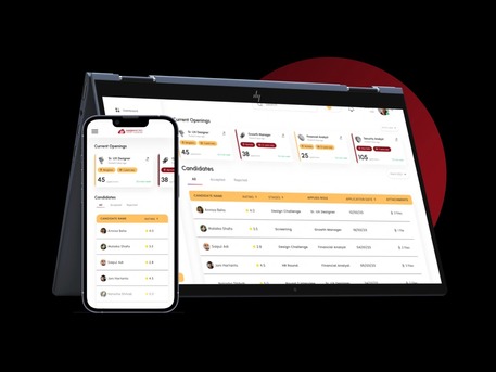 Kuala Lumpur, Business, Inventory Management Software