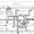 MVN Engineering Services Provide Remote MEP & BIM Design Outsourcing For USA & Canada.