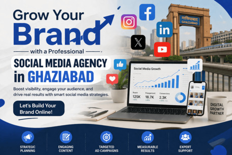 Ghaziabad, Marketing, Social Media Advertising Ghaziabad For Powerful Brand Growth