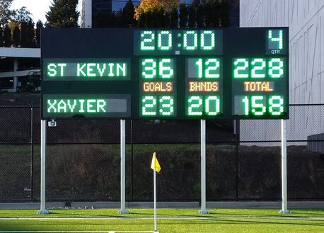 New York, Electronics, AUD 150,  Outdoor Scoreboard Australia: Reliable Service & Nationwide Support