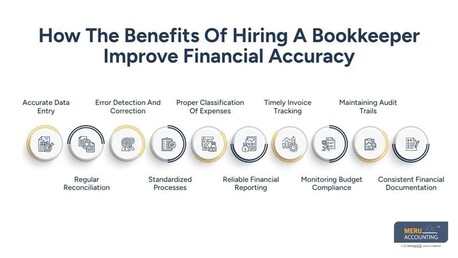 New York, Accounting, Benefits Of Hiring A Bookkeeper: Improve Accuracy And Save Time