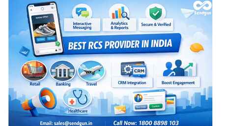 Mumbai, Technical, Advanced Business Messaging