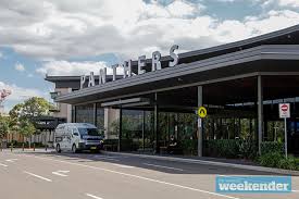 Sydney, Event Planning, Fun Things To Do In Western Sydney