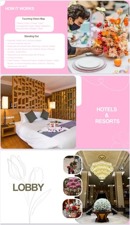 Riyadh, Event Planning, Luxury Flower Shop In Riyadh &ndash; Same Day Delivery