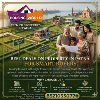 New Delhi, Residential Plots, INR 2000000,  15 Sq. Meter,  Residential Plots For Sale In Khagaul, Patna By Housing World