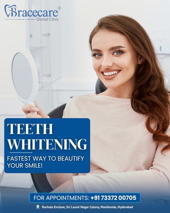 Laxmi Nagar, Dental, Teeth Cleaning Manikonda