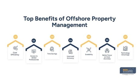 New York, Accounting, Offshore Property Management: Why It Makes Sense To Outsource