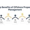 Offshore Property Management: Why It Makes Sense To Outsource