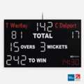 LED Scoreboards For Sports Venues | Sports Equipment Supplies Ltd