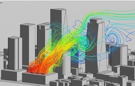 Dubai Marina, Business, Data Centre UAE