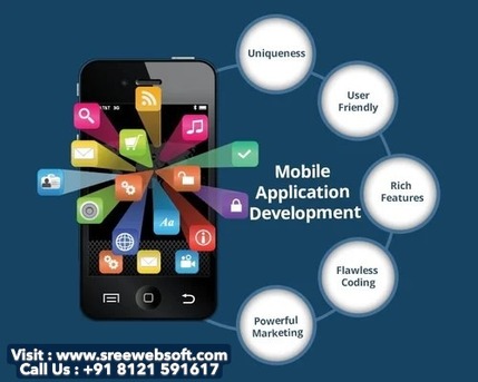 Hyderabad, Web Design & Development, Web Design Services For Growing Business