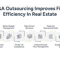 Outsourced Real Estate: How F&A Outsourcing Improves Efficiency And Growth