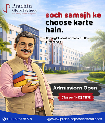 Kurnool, Lessons Offered, Schools In Miyapur Hyderabad