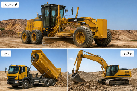 Riyadh, Jobs, Heavy Equipment Electrician