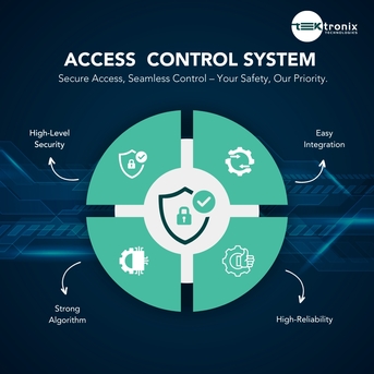 Dubai, Technical, Secure UAE Smart Buildings With Next-Gen Access Control Systems