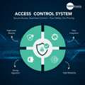 Secure UAE Smart Buildings With Next-Gen Access Control Systems