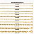 USD 244,  Best Rope Chains For Men
