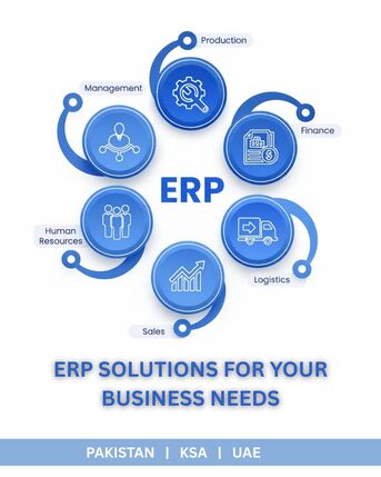 Riyadh, ERP, Looking For The Perfect ERP For Your Small Business?