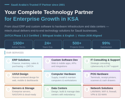 Al Olaya, Software, SAR 999,  Empowering Saudi Businesses With Cloud ERP, ZATCA Compliance & IT Solutions