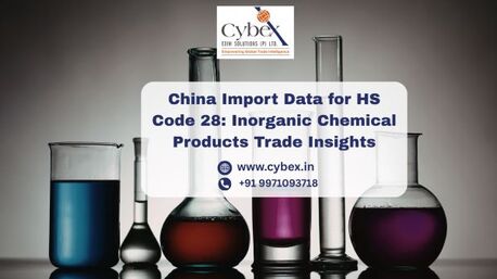 Lucknow, Business, China Import Data For HS Code 28: Inorganic Chemical Products Trade Insights