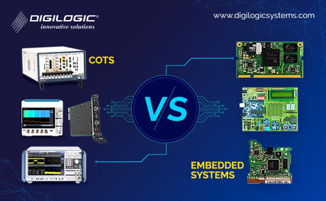 Hyderabad, Wholesale Products, Advantages Of COTS Vs Embedded Boards In Automated Testing Environments