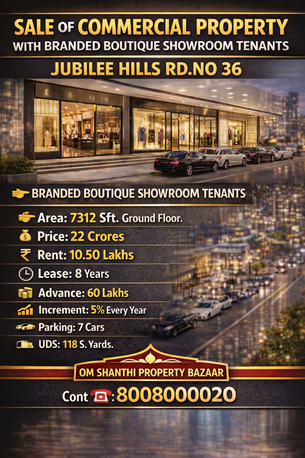 Kurnool, Offices, INR 220000000,  7312 Sq. Feet,  SALE OF COMMERICAL PROPERTY WITH BRANDED BOUTIQUE SHOWROOM TENANT AT JUBILEEHILLS