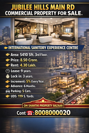 Kurnool, Shops, INR 85000000,  5410 Sq. Feet,  SALE OF COMMERICAL PROPERTY WITH INTERNATION SANITORY EXPERIENCE CENTRE TENANTS