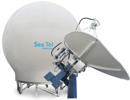 Brisbane, Satellite, Satellite World Store