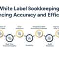 How White Label Accounting Services Improve Efficiency And Profitability