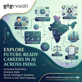 Gurgaon, Education, Top Career Opportunities After You Learn Artificial Intelligence Online In India