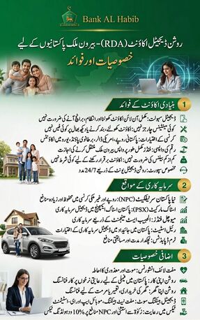 Riyadh, Free Items, Roshan Digital Account