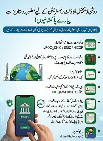 Riyadh, Free Items, Roshan Digital Account