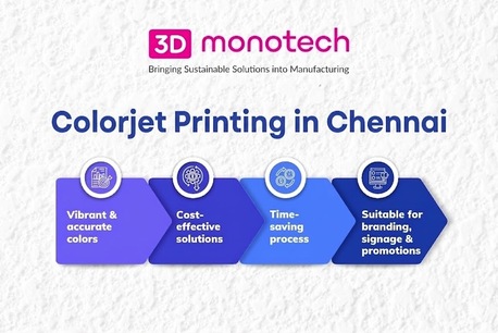 Chennai, Materials, Top Colorjet Printing In Chennai | 3D Monotech Experts
