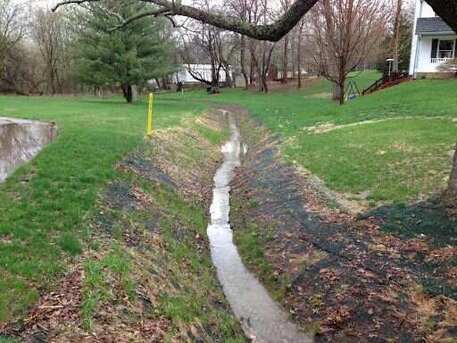 New York, Business, Landscape Drainage Solutions In Cleveland
