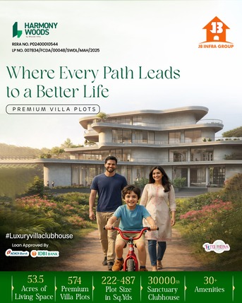 Hyderabad, Real Estate For Sale, INR 5000000,  200 Sq. Yard,  Invest In Premium Villa Plots With Clubhouse & 30+ Amenities@ Future City, Srisailam Highw