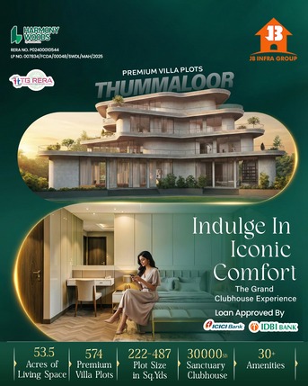 Hyderabad, Real Estate For Sale, INR 5000000,  200 Sq. Yard,  Invest In Premium Villa Plots With Clubhouse & 30+ Amenities@ Future City, Srisailam Highw