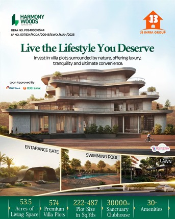 Hyderabad, Real Estate For Sale, INR 5000000,  200 Sq. Yard,  Invest In Premium Villa Plots With Clubhouse & 30+ Amenities@ Future City, Srisailam Highw