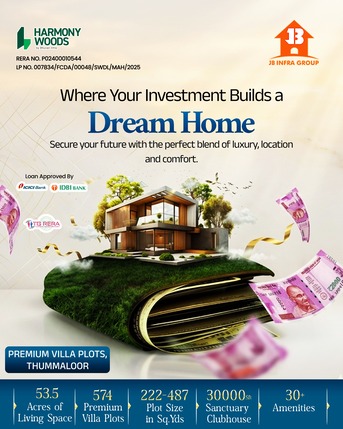 Hyderabad, Real Estate For Sale, INR 5000000,  200 Sq. Yard,  Invest In Premium Villa Plots With Clubhouse & 30+ Amenities@ Future City, Srisailam Highw