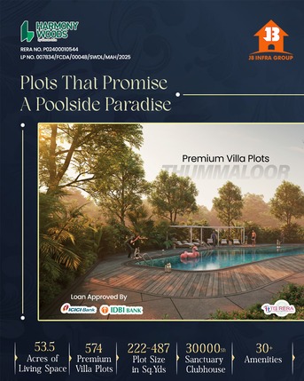 Hyderabad, Real Estate For Sale, INR 5000000,  200 Sq. Yard,  Invest In Premium Villa Plots With Clubhouse & 30+ Amenities@ Future City, Srisailam Highw