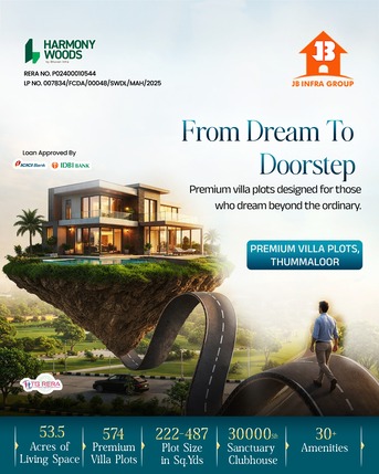 Hyderabad, Real Estate For Sale, INR 5000000,  200 Sq. Yard,  Invest In Premium Villa Plots With Clubhouse & 30+ Amenities@ Future City, Srisailam Highw