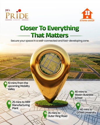 Hyderabad, Real Estate For Sale, INR 1760000,  220 Sq. Yard,  JB&rsquo;s Pride Mominpet |Just 35 Mins From ORR &ndash; High Growth Area |Invest Smart Today