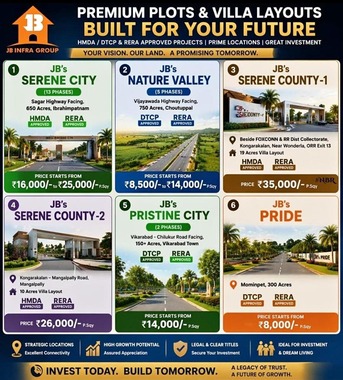 Hyderabad, Real Estate For Sale, INR 4342000,  167 Sq. Yard,  Limited HMDA Plots Left &ndash; Book Now | 5 Mins To ORR & Airport Connectivity|