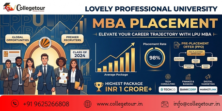 Punjab, Lessons Offered, Lovely Professional University MA Placement